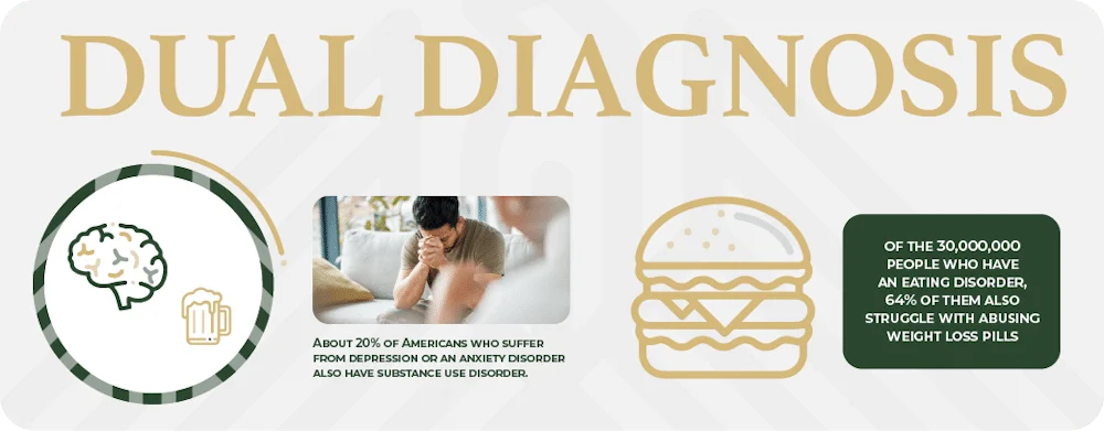 dual diagnosis treatment center