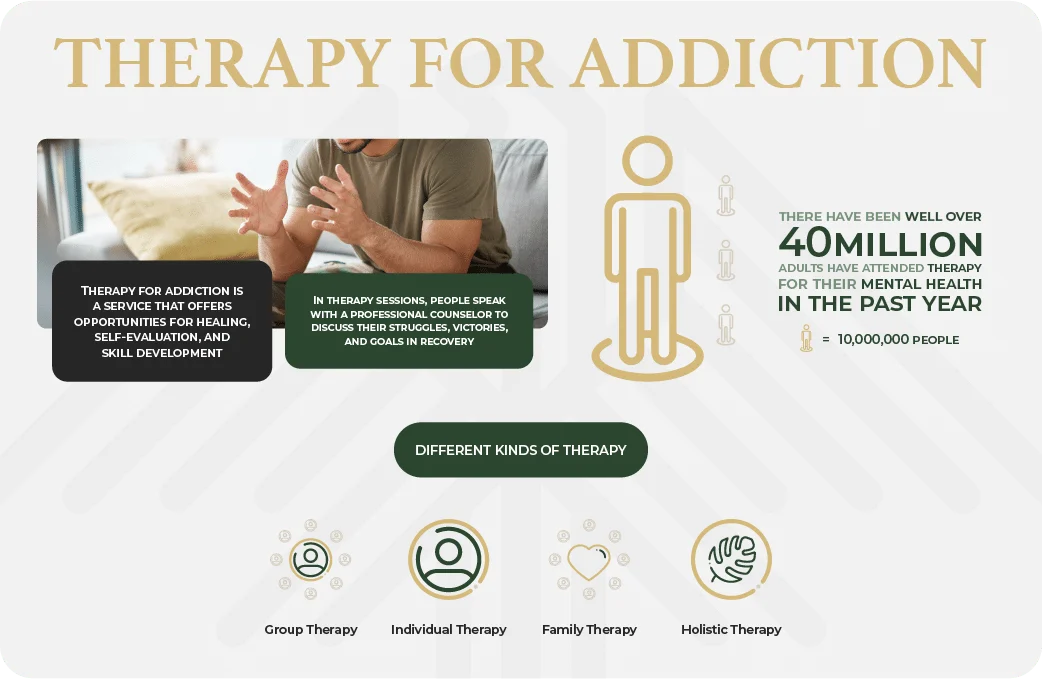 addiction therapy services in idaho addiction therapy services in idaho