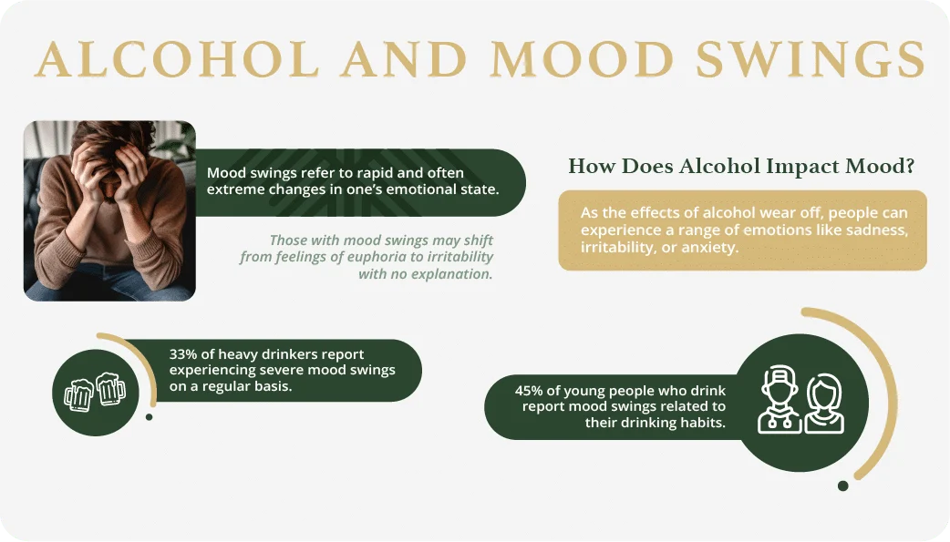 alcohol and mood swings alcohol and mood swings