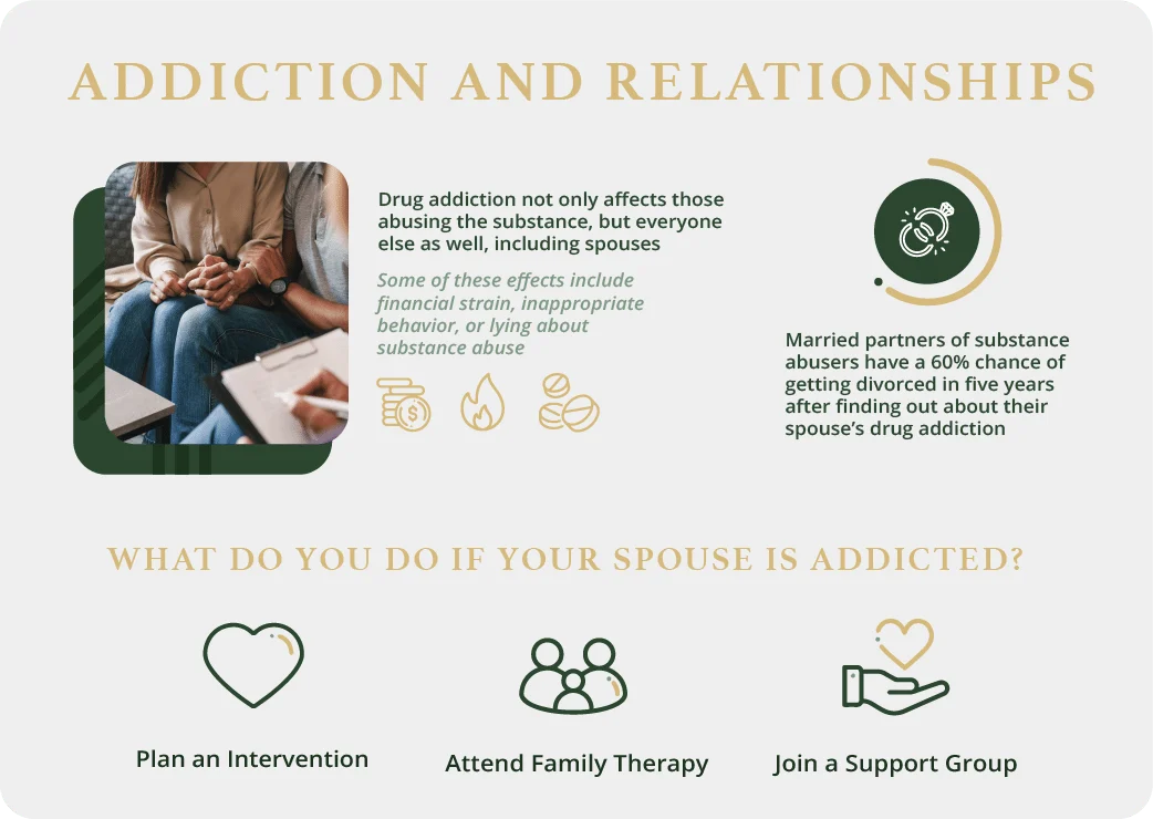 addiction-and-relationships addiction and relationships
