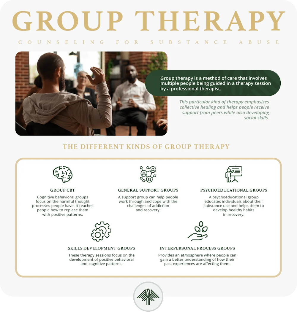 group therapy for addiction in Idaho