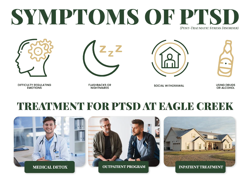 Symptoms of PTSD and PTSD treatment at Eagle Creek in Idaho