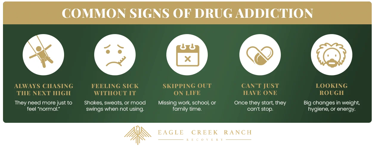 signs of drug addiction