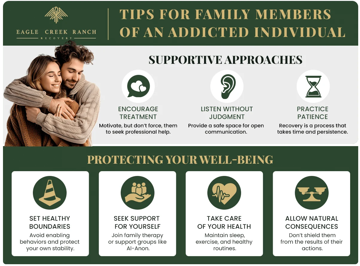 infographic with tips for family of a loved one struggling with addiction