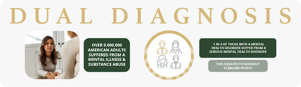 anxiety and addiction