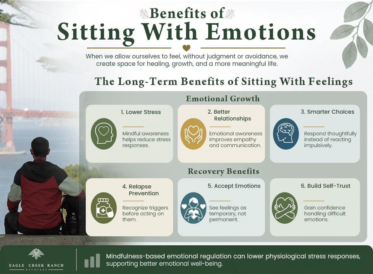 Infographic: The benefits of sitting with emotions