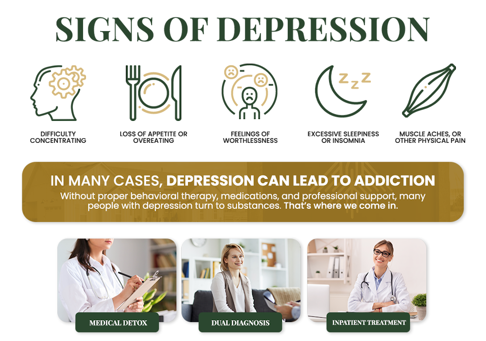 depression and drug addiction treatment Idaho