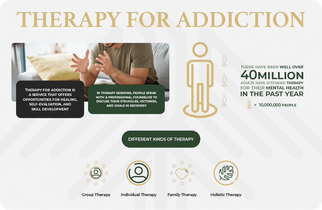 addiction therapy services