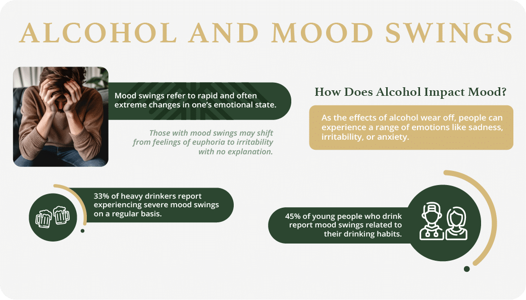 alcohol and mood swings