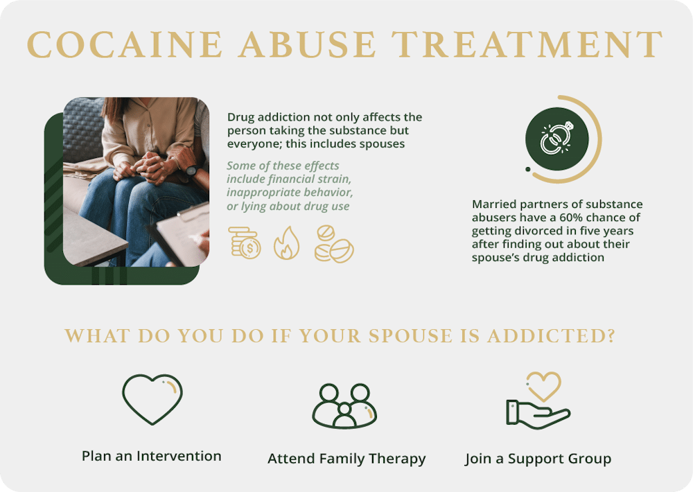 cocaine abuse treatment for spouse