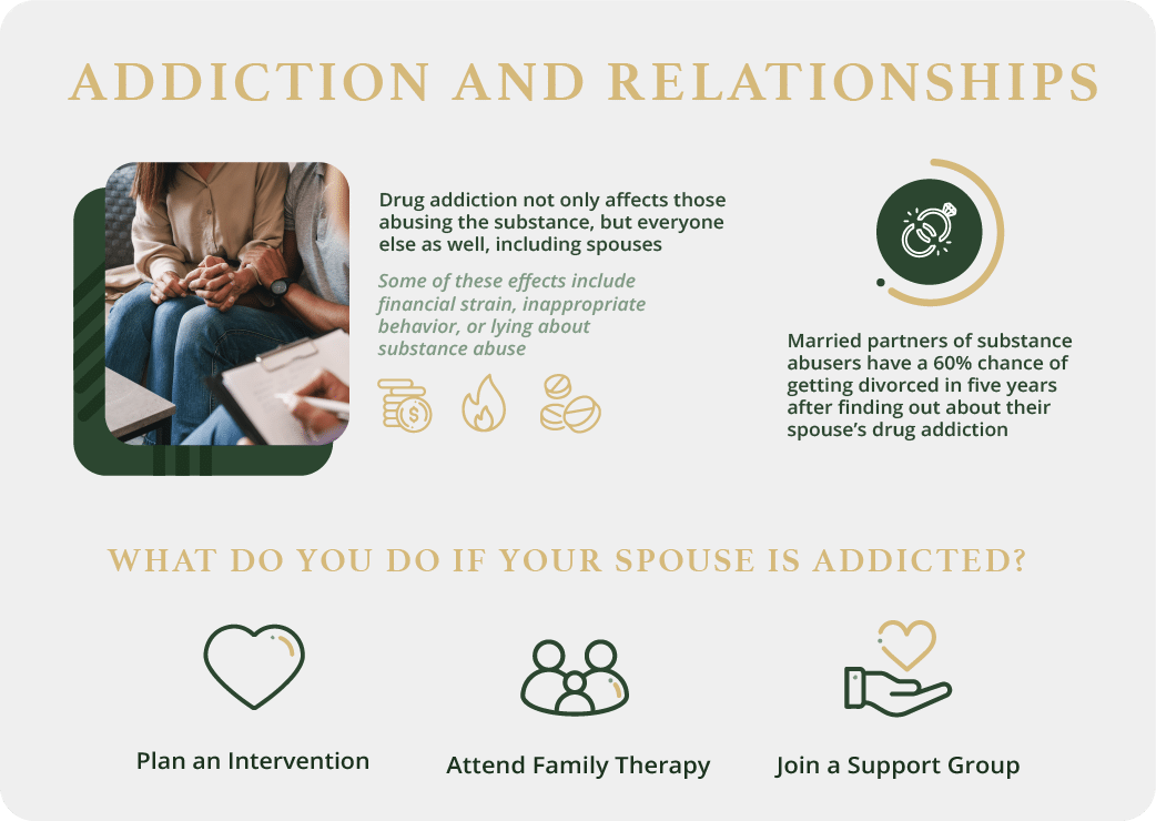 addiction and relationships