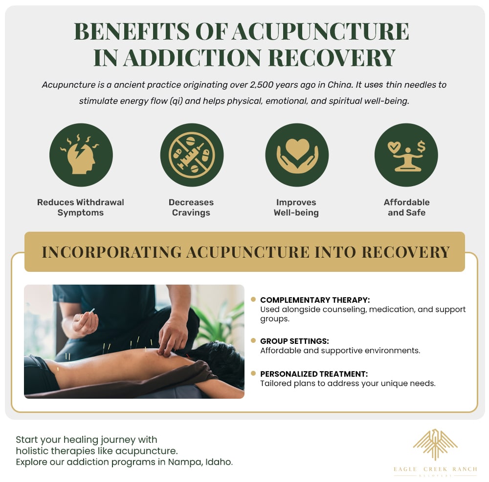 acupuncture for addiction_revised_EC