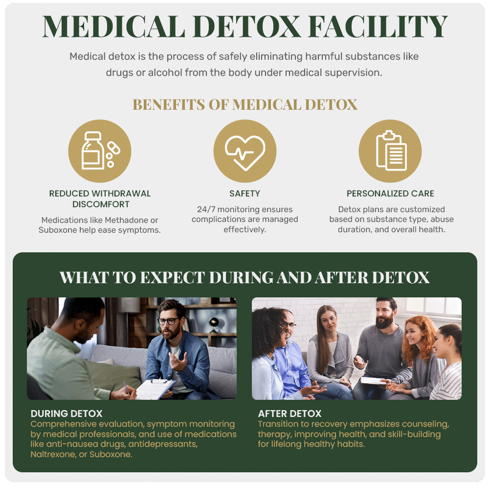 Eagle Creek - medical detox facility