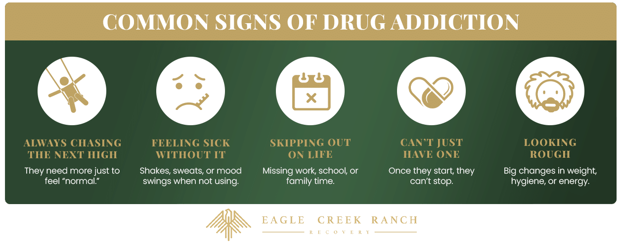 signs of drug addiction