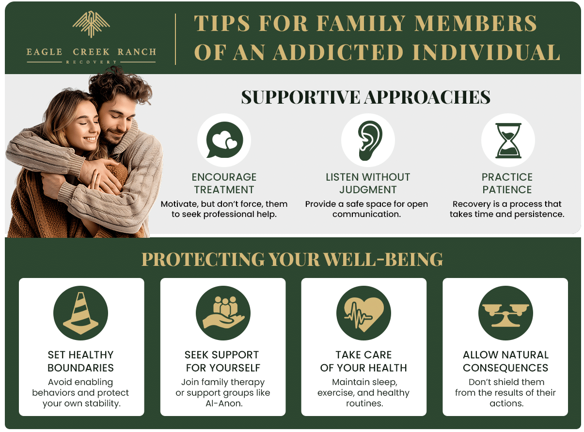 infographic with tips for family of a loved one struggling with addiction